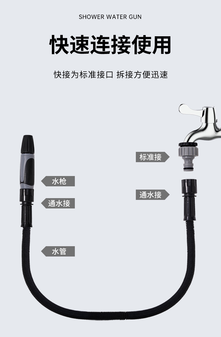 Advanced Telescopic Hose Set, High-Pressure Triple Telescopic Hose, Car Wash Water Gun Set, Watering Flowers, Watering Vegetables, Washing the Yard