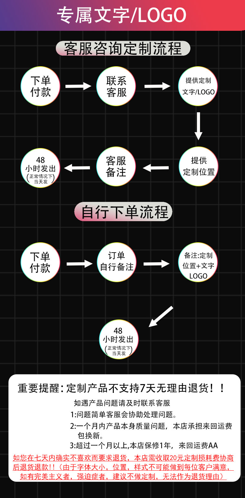 O1CN012RQAPU1UiPNFO3W1E_!!2218196332551-0-cib.jpg
