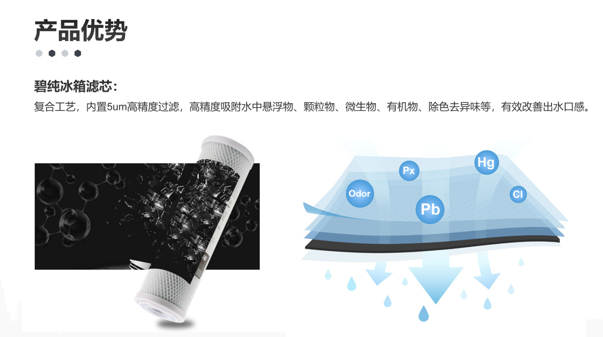 冰箱滤芯2