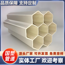 pvc�߿׷�C��÷����32*7���ͨ�Ŵ�������늵���ͨӍ�ܿ���