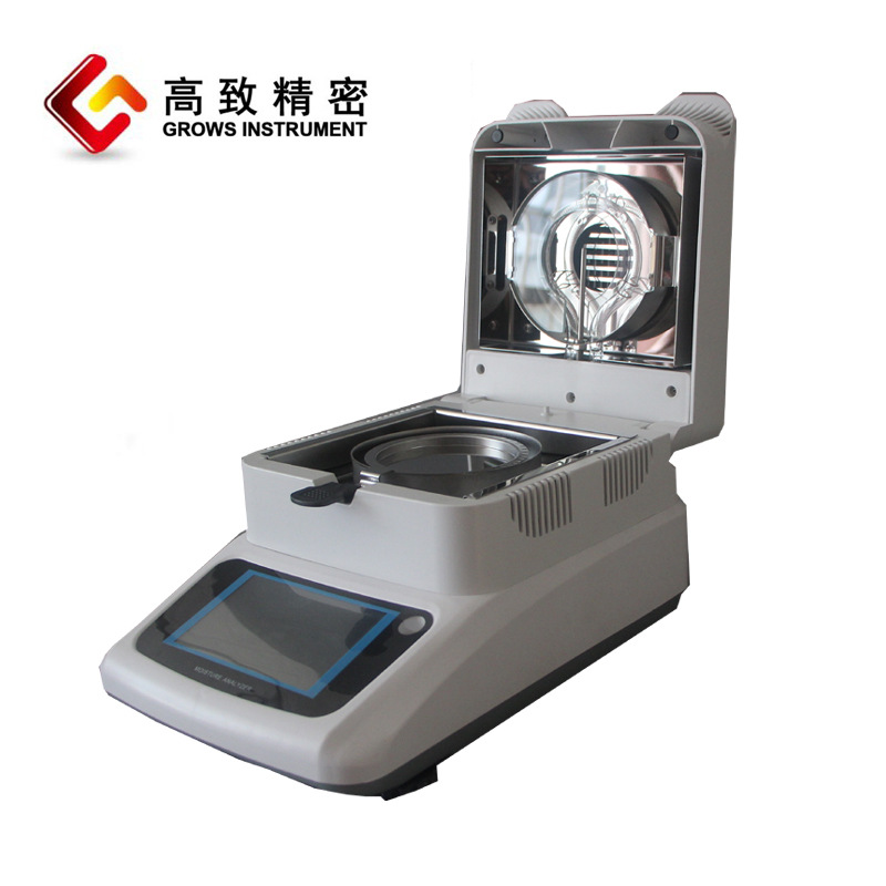 ±ˮǿˮMBϵвƷʪȺˮַʼⶨ