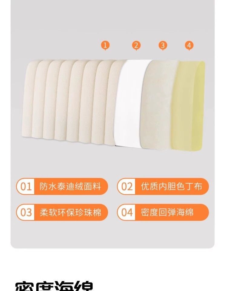 详情图
