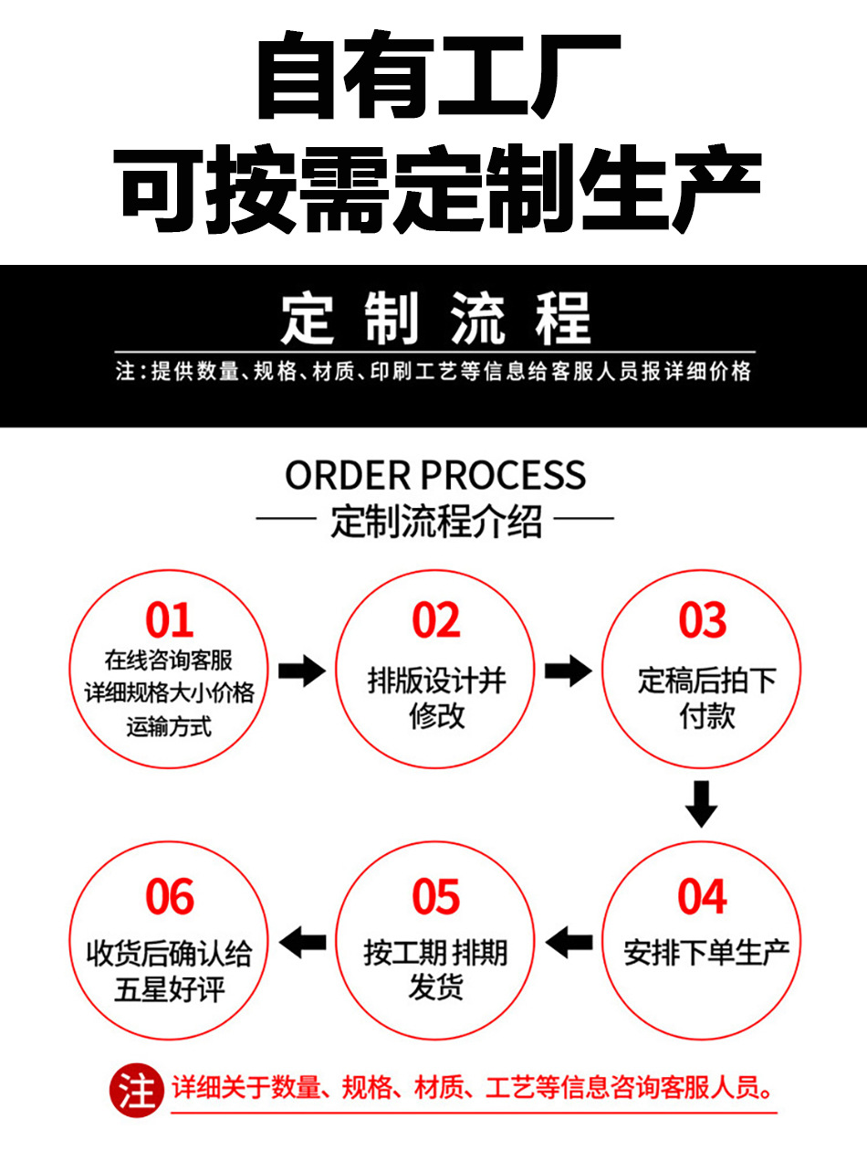 定制流程.jpg