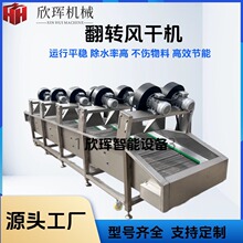 ե�˰��b��ϴ�L�ɾ� ��հ��b�����D�L�əC �����u�ϰ��rˮ�L�əC