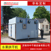 ����ֵ���Ⱥ�ɷ�����ľ����������ʳƷ���¸����豸�߲˺���