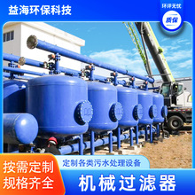 ����ˮ���F�iȫ�ԄӶ���|�^�V����ˮ̎���O��Cе�^�V�O���^�V��