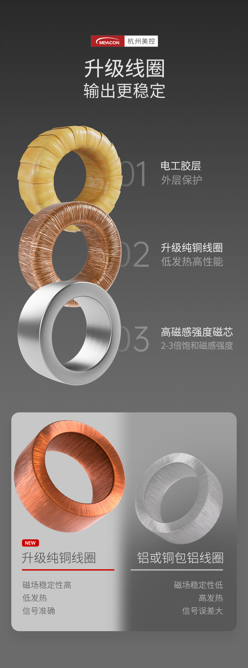 美控电流变送器详情2023.5_07