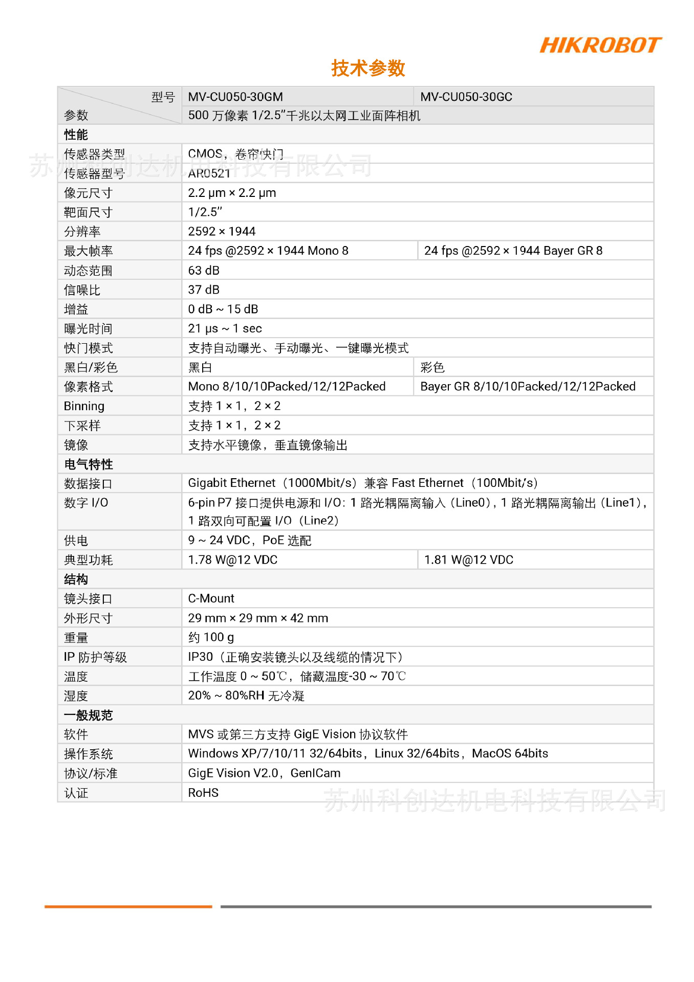 MV-CU050-30GMGC_20230508_10415