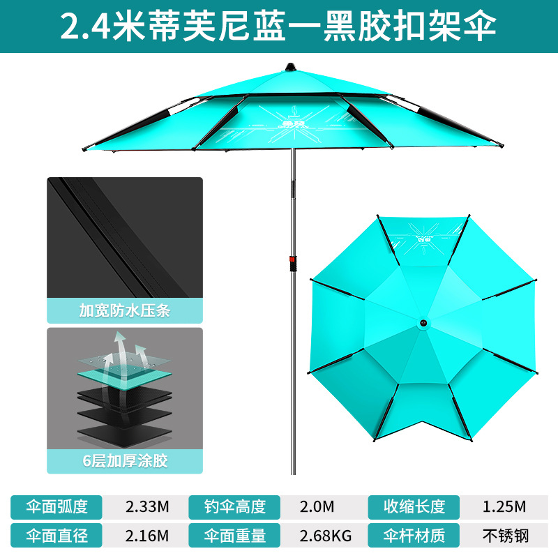 1+1 해외직구 파라솔/ 2.4m 두께의 비닐 우산 - 자외선 차단제 및 폭풍우 차단 [티파니 블루]