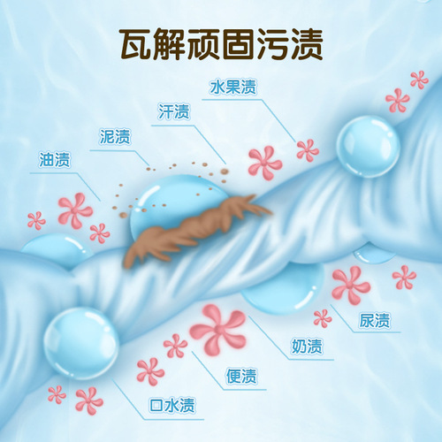Frog Prince baby laundry detergent wholesale manufacturer baby antibacterial children's laundry detergent bag wholesale