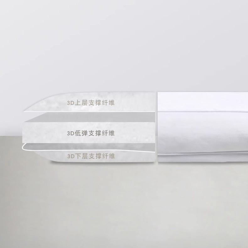 Protector de colchón para hotel, funda de colchón antideslizante, cojín suave de alta densidad, cubrecolchón grueso, almohadilla de confort para colchón de hotel o casa de huéspedes.