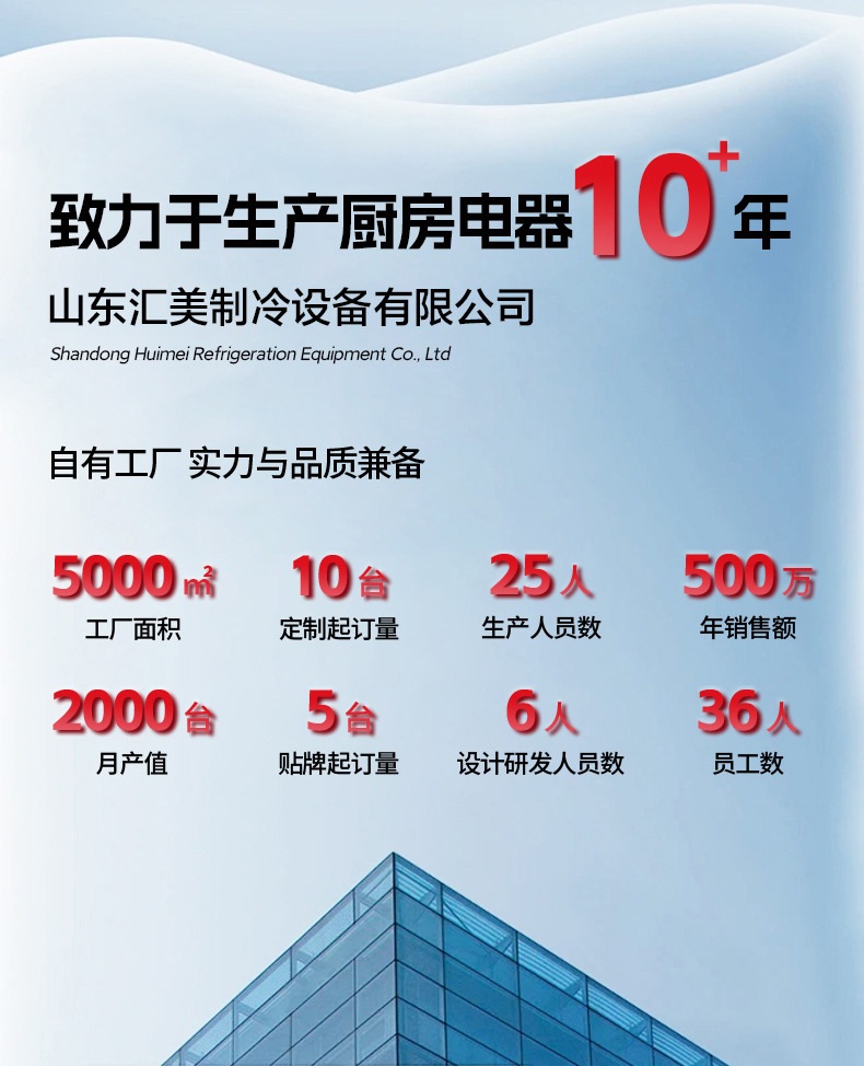 Настольная витрина для салатов и десертов Huimei