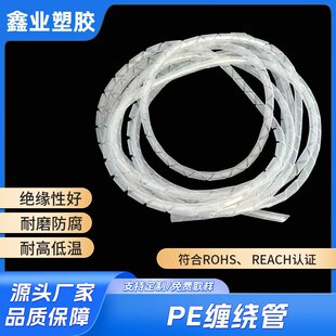 Transparent Pe Winding Tube, Fiber Optic Winding Tube, Wiring Harness Storage Tube