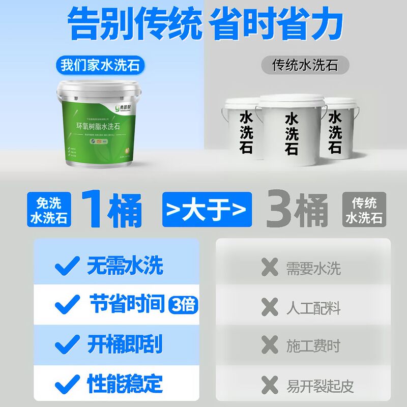 环氧树脂水洗石涂料厂家批发微岩石瓷石墙面地面施工简易可做外贸|undefined