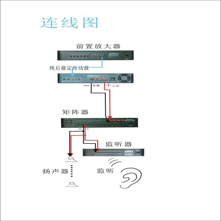 公共广播系统接线示意图