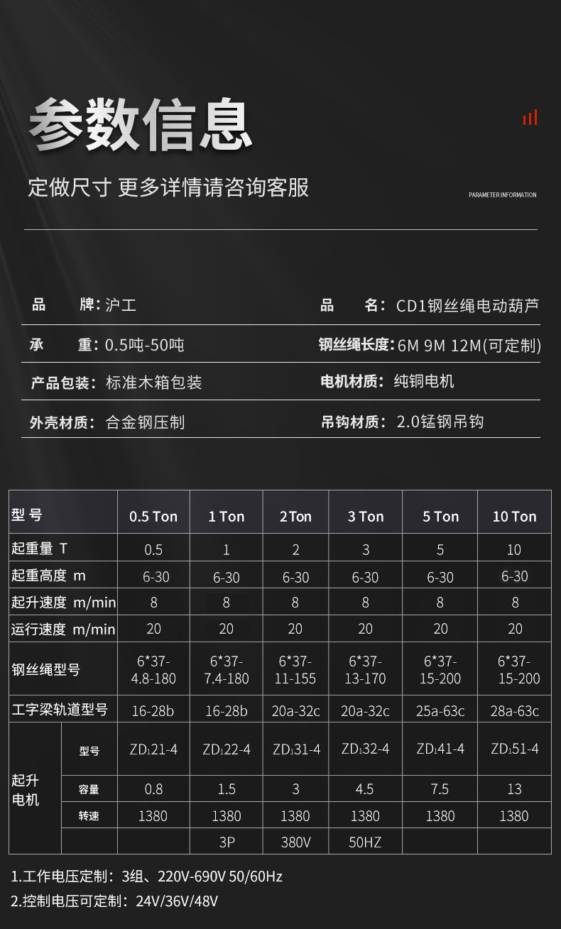 CD1钢丝绳电动葫芦_改.jpg