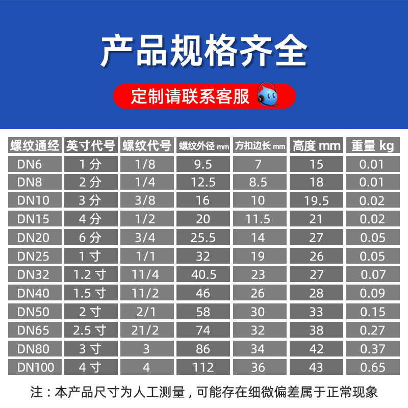 304 acero inoxidable alambre externo enchufe de rosca externa enchufe de cabeza de cuadrangular placa de enchufe interna de plomería 4 cabeza de sellado de tubería de división