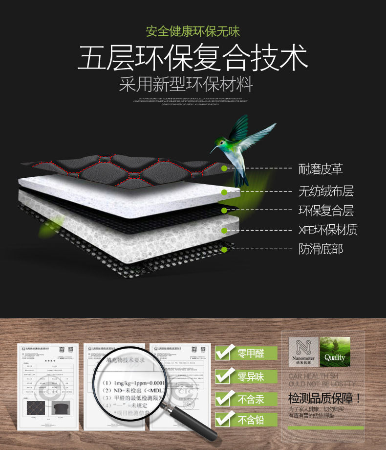 Car Trunk Mat Single Piece Special Car Trunk Mat One Car One Version Car Special Trunk Mat