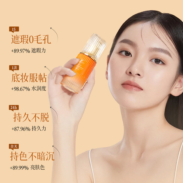 Foundation for skin care
