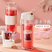 2024�¿������Ů�����ֵ��������y�͸ߜز�ˮ���x�ݲ豭�ŏ���