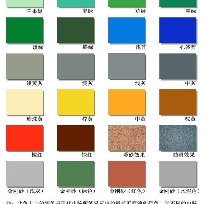 供应山东水泥基耐磨材料 地面硬化用耐磨地坪