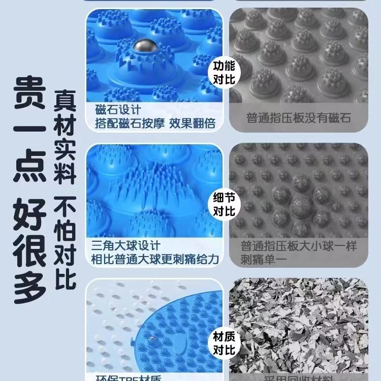 指圧ボードフットマッサージマット指圧ボードジョギングつま先圧力ボード家庭用圧力指板シリコーンラウンドマッサージ指圧ボード|undefined