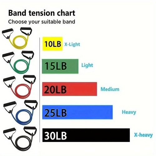 One-arm resistance band fitness band, one-piece resistance cord, household elastic cord fitness equipment