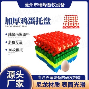 30ö�����u�����м��üӺ��������u�ط����u���бP���ܵ����\ݔ