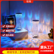 �羳����Сҹ���b�̨���o��С�U���W�tˮ���Շ��иБ�С���{��