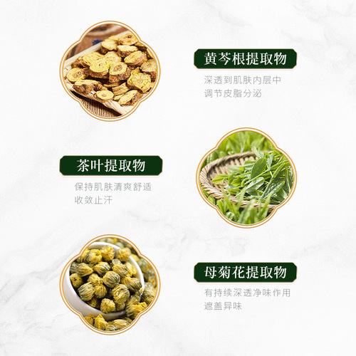 Dumei Doctor Deodorant Body Lotion, Fresh Scent, Refreshing Sweat Control, Eliminates Body Odor, Compact and Lightweight, Gentle and Non-Irritating