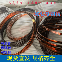 ������~�⾀ �ߌ����  �^����ĥ ���늴ž�Ȧ ׃�����@�M