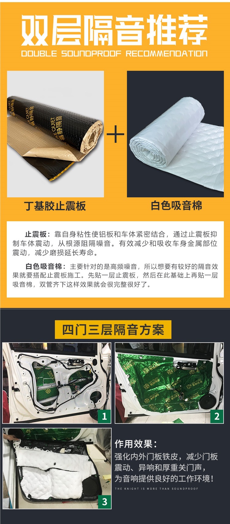 Car Sound-Absorbing Cotton, Sound-Insulating Cotton, Four-Door Chassis Noise Reduction Material, Super Sound-Absorbing and Shock-Absorbing Board, Environmentally Friendly Windsor Cotton Self-Adhesive