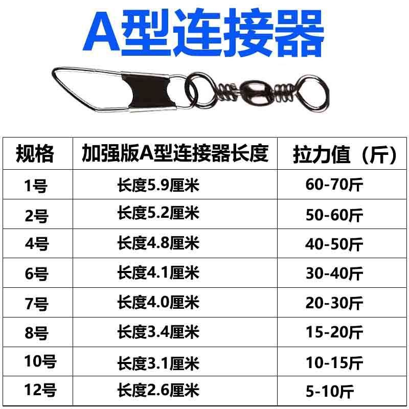 Conector de tipo A pin rápido de ocho caracteres anillo mar varilla puerto luya accesorios de pesca equipos de pesca suministros