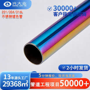 ���P䓹���304�bܱ��撁�����z����ɫ��Ʒ���ĈA��201����