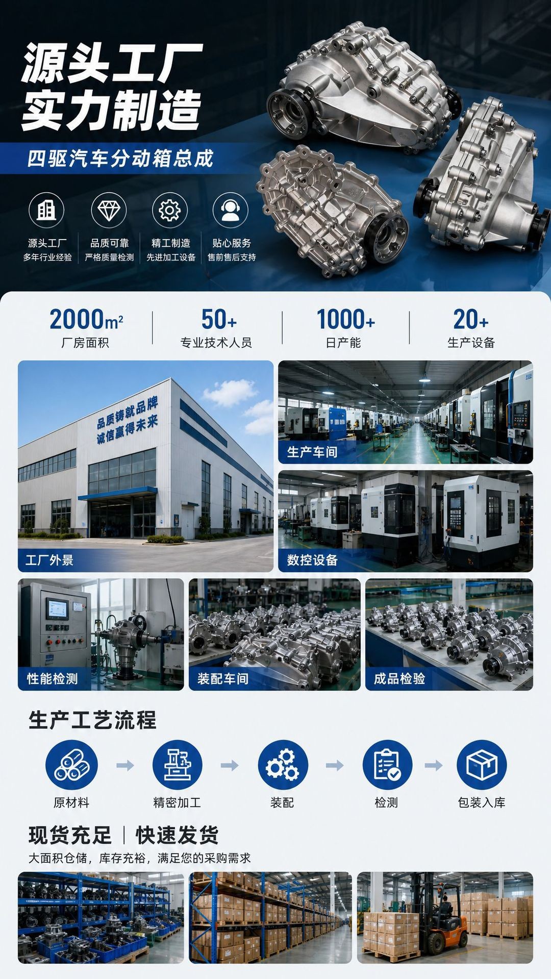 Four-wheel drive vehicle transfer case assembly, original factory aluminum alloy transmission gearbox parts, in-stock transmission transfer case assembly