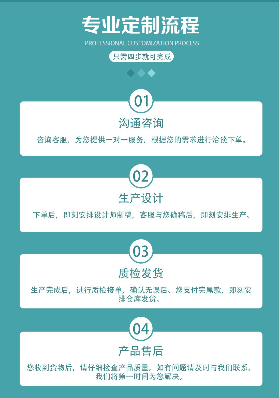 Details 8