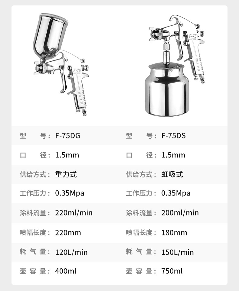 综合喷漆枪详情页_29.jpg