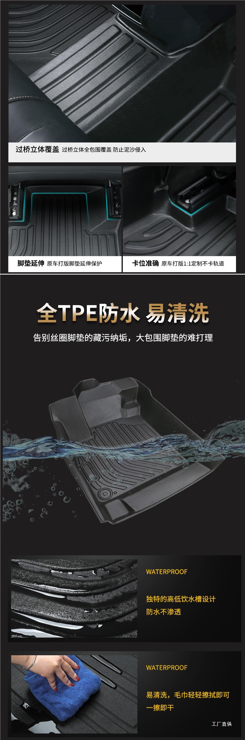 Tpe Car Floor Mats Full Surround Special for 2024 New and Old Models Car Interior Decoration Wire Loop Depei