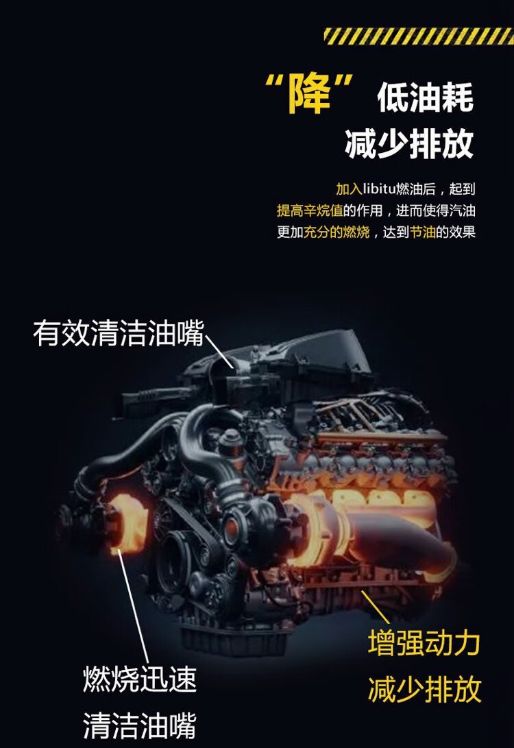 Libitu Car Fuel Treasure Turbocharged Powerful Carbon Deposit Removal Reduces Fuel Consumption and Restores Power