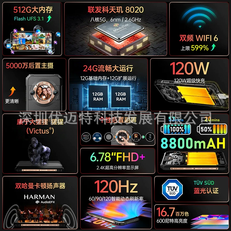 Смартфон Blackview BL9000 с защитой от воды и падений, 5G, большой аккумулятор 8800 мАч, длительная работа