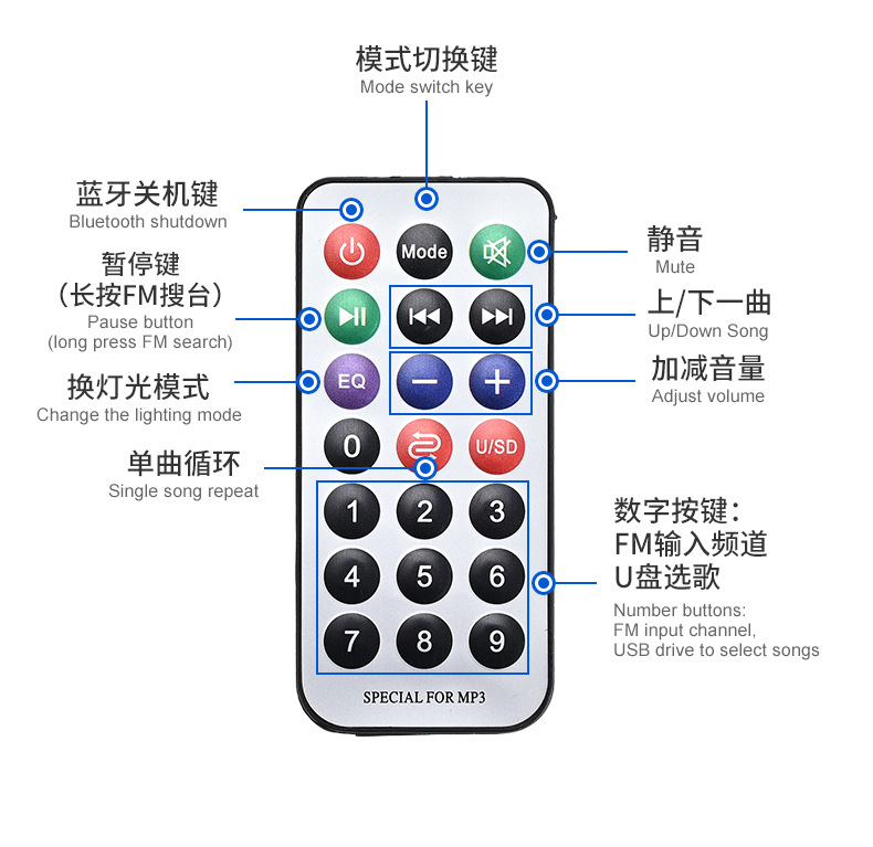 Outdoor Car Subwoofer 12V Heavy Bass Car Modified High-Power Speaker Wireless Bluetooth Speaker