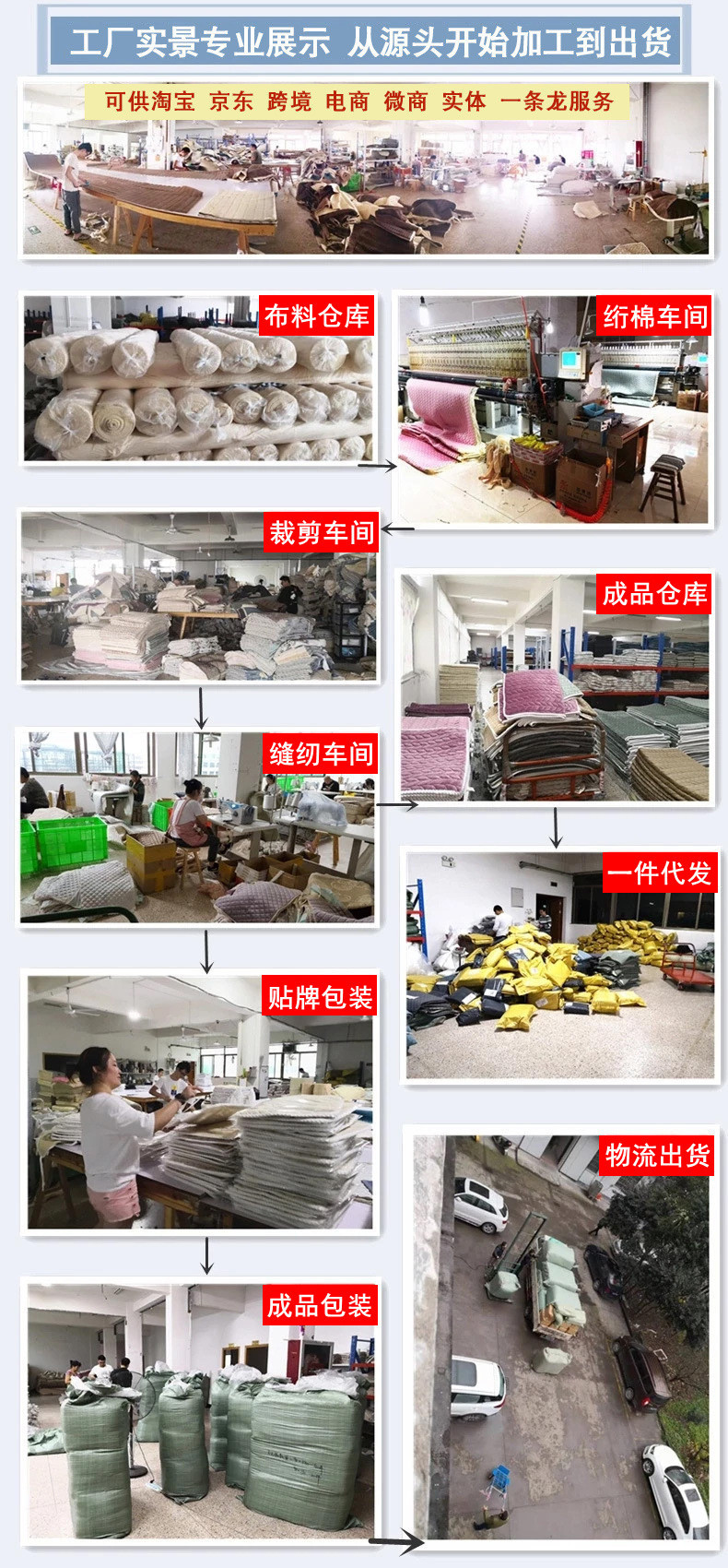 成品货工厂图