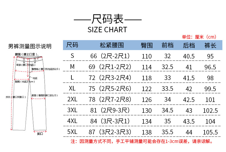 i2uUjf6mxdTrdS49SARwxMtYOQYllIQRewrC