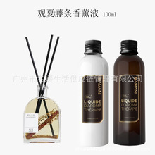 �^����޹�����a��Һ�o����޹ֲ�ﾫ���ٗl������޹��ˮ������ѩ