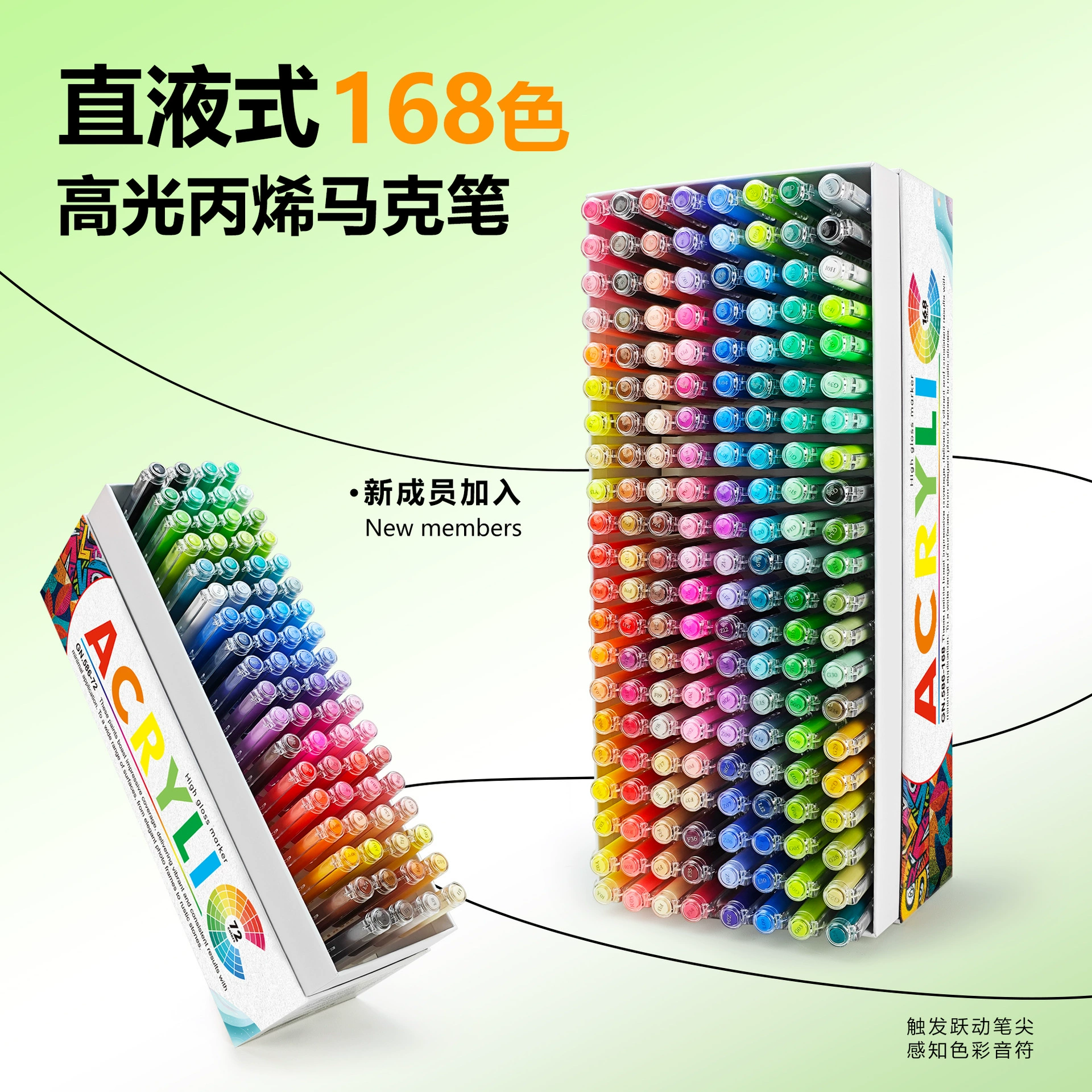 广纳 Highlighter, acrylic, capacious marker, crayons, rollerball pen, handmade