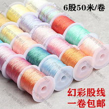 6�ɻòʽ��y�ɾ��𾀼t�Kdiy��������ֹ��̽��񾀽�z�������@��