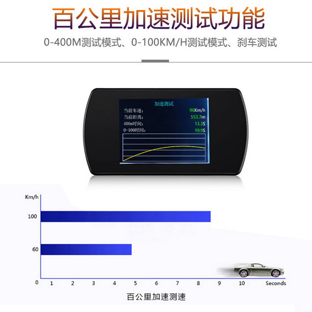 4.3inch Car HUD Head-Up Display GPS System Projection Speed Clock Low Voltage Alarm T800