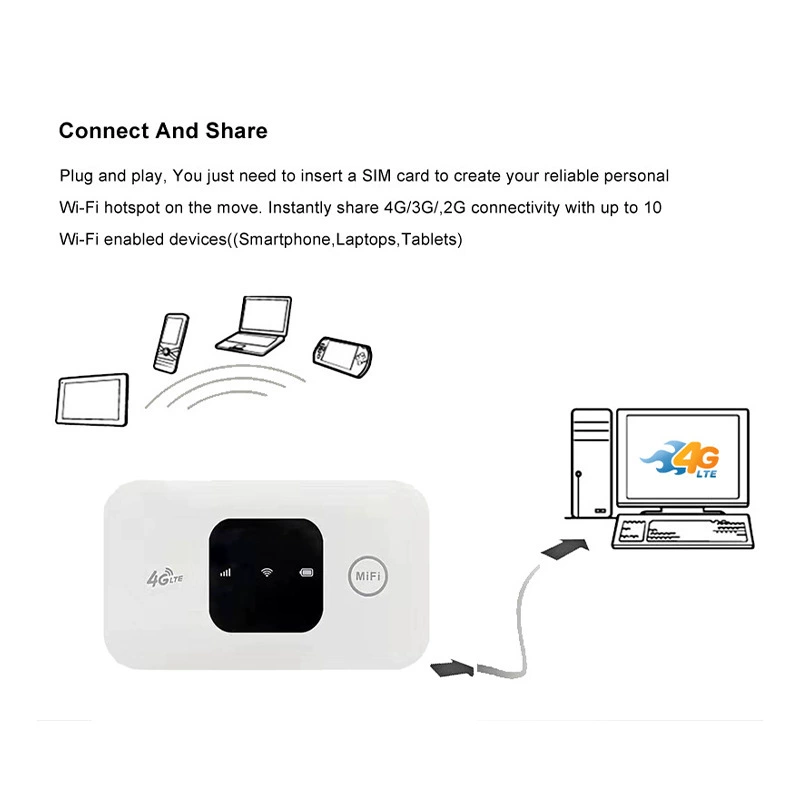 4G маршрутизатор MIFI беспроводной Wi-Fi маршрутизатор прямой эфир порт Wi-Fi портативный автомобильный маршрутизатор