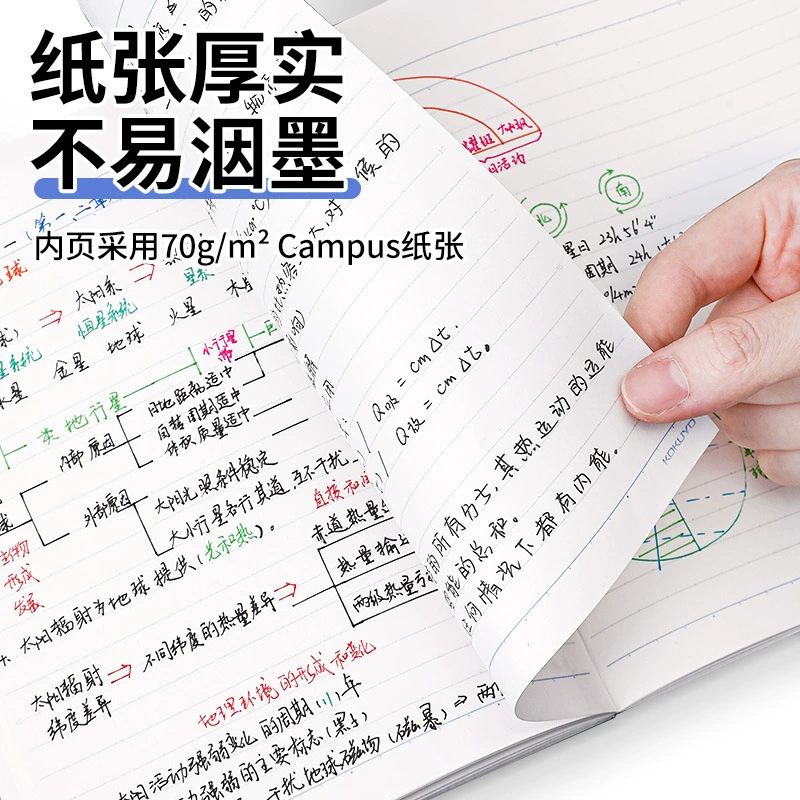 Гибридный блокнот Soft-Ring (KOKUYO Campus) B5/A5/A6, 40–80 страниц, спиральная пружина, яркие обложки