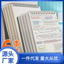 上翻线圈本笔记本子超厚简约大学生课堂笔记考研B5横线方格记事小